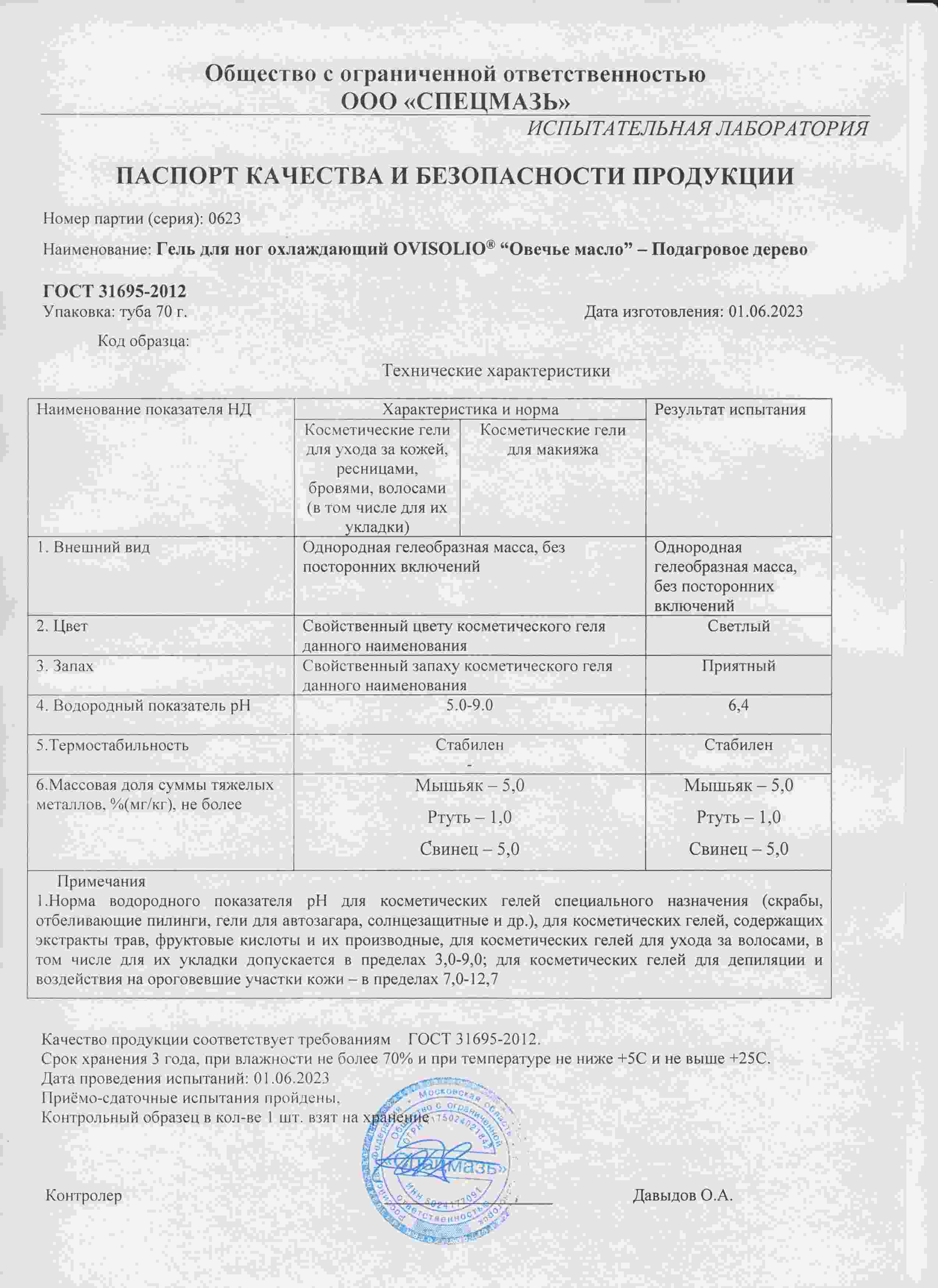 Паспорт №062023